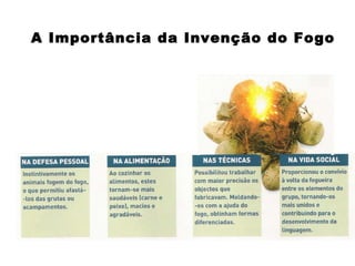 A Importância da Invenção do Fogo 
