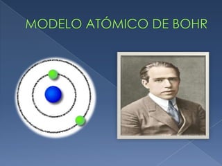  Anos mais tarde, Bohr, físico dinamarquês, veio a completar o
modelo atómico de Rutherford. Em 1913, Bohr descobriu que,
dentro do átomo, os eletrões encontravam-se distribuídos por
níveis de energia e que a cada órbita eletrónica correspondia um
nível de energia diferente.
Modelo atómico de Bohr
 