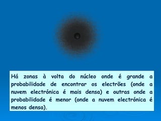 Há zonas à volta do núcleo onde é grande a probabilidade de encontrar os electrões (onde a nuvem electrónica é mais densa) e outras onde a probabilidade é menor (onde a nuvem electrónica é menos densa). 