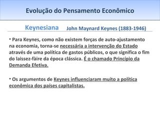 Evolução do Pensamento Econômico Keynesiana Para Keynes, como não existem forças de auto-ajustamento na economia, torna-se  necessária a intervenção do Estado  através de uma política de gastos públicos, o que significa o fim do laissez-fàire da época clássica.  É o chamado Princípio da Demanda Efetiva. Os argumentos de  Keynes influenciaram muito a política econômica dos países capitalistas. John Maynard Keynes (1883-1946) 
