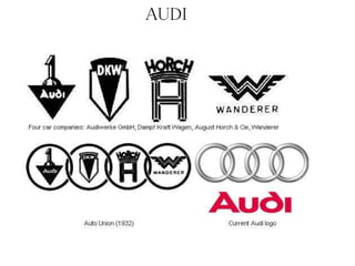 AUDI
 