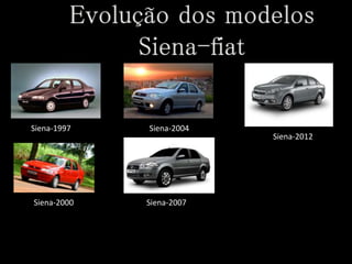 Siena-1997
Siena-2000
Siena-2004
Siena-2007
Siena-2012
 