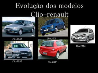 Clio-1967
Clio-1997
Clio-2003
Clio-2006
Clio-2014
 