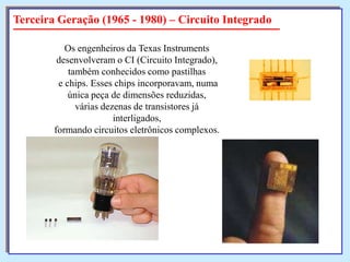 Terceira Geração (1965 - 1980) – Circuito Integrado
Os engenheiros da Texas Instruments
desenvolveram o CI (Circuito Integrado),
também conhecidos como pastilhas
e chips. Esses chips incorporavam, numa
única peça de dimensões reduzidas,
várias dezenas de transistores já
interligados,
formando circuitos eletrônicos complexos.

 