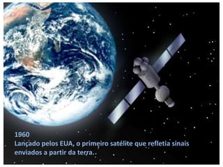 1960 
Lançado pelos EUA, o primeiro satélite que refletia sinais 
enviados a partir da terra. 
 