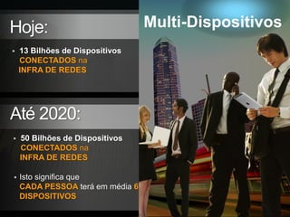 Hoje:                                                                           Multi-Dispositivos
   13 Bilhões de Dispositivos
    CONECTADOS na
    INFRA DE REDES




Até 2020:
   50 Bilhões de Dispositivos
    CONECTADOS na
    INFRA DE REDES

   Isto significa que
    CADA PESSOA terá em média 6
    DISPOSITIVOS

         © 2008 Cisco Systems, Inc. All rights reserved.   Cisco Confidential                    3
 