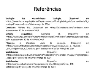 Referências
Evolução dos Osteichthyes: Zoologia. Disponível em
<http://www.ibb.unesp.br/Home/Departamentos/Zoologia/VirginiaSanchesUieda/4_t
eoria.pdf> acessado em 30 de março de 2014
Osteicties: Planeta Bio. Disponível em <http://planetabio.com/cordadosI.html>
acessado em 30 de março de 2014
Sistema esquelético: Animallia III. Disponível em
<http://www.ufpa.br/lobio/AulasAnimaliaIIeIIIpdf/AnimaliaIII/Sistema%20Esqueletico.
pdf> acessado em 30 de março de 2014
Filogenia e chordata: Aula de zoologia. Disponível em
<http://www.uff.br/biodiversidade/images/stories/Zoologia/Aula_1._Revisao_-
_Sist_Filogenetica_e_Chordata.pdf> acessado em 30 de março de 2014
Vertebrados. Disponível em
<http://midia.atp.usp.br/impressos/lic/modulo03/vertebrados_PLC0024/Vertebrados
_top03.pdf> acessado em 30 de março de 2014
Vertebrados. Disponível em
<http://portal.virtual.ufpb.br/biologia/novo_site/Biblioteca/Livro_4/4-
Vetebrados.pdf> acessado em 30 de março de 2014
 