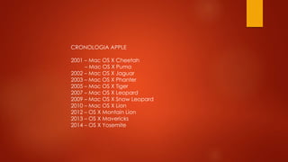 CRONOLOGIA APPLE
2001 – Mac OS X Cheetah
– Mac OS X Puma
2002 – Mac OS X Jaguar
2003 – Mac OS X Phanter
2005 – Mac OS X Tiger
2007 – Mac OS X Leopard
2009 – Mac OS X Snow Leopard
2010 – Mac OS X Lion
2012 – OS X Montain Lion
2013 – OS X Mavericks
2014 – OS X Yosemite
 