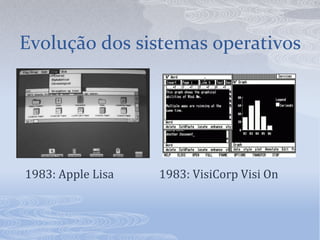 Evolução dos sistemas operativos 1983: Apple Lisa	                1983: VisiCorpVisiOn