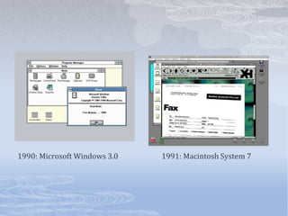 1990: Microsoft Windows 3.0		1991: Macintosh System 7