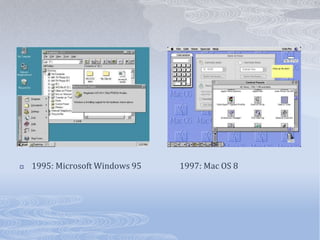 1995: Microsoft Windows 95		1997: Mac OS 8