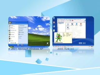  2001: Microsoft Windows XP   2005: KDE 3.5
 