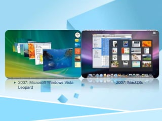  2007: Microsoft Windows Vista   2007: MacOSx
  Leopard
 