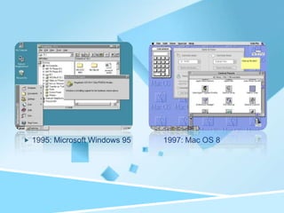  1995: Microsoft Windows 95   1997: Mac OS 8
 