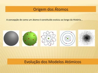 Origem dos Átomos

A concepção de como um átomo é constituído evoluiu ao longo da História...




                 Evolução dos Modelos Atómicos
 