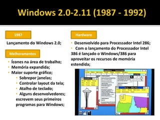 1987
Lançamento do Windows 2.0;
Melhoramentos
• Ícones na área de trabalho;
• Memória expandida;
• Maior suporte gráfico;
• Sobrepor janelas;
• Controlar layout da tela;
• Atalho de teclado;
• Alguns desenvolvedores;
escrevem seus primeiros
programas para Windows;
Hardware
• Desenvolvido para Processador Intel 286;
• Com o lançamento do Processador Intel
386 é lançado o Windows/386 para
aproveitar os recursos de memória
estendida;
 