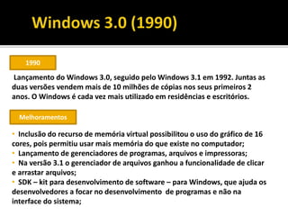 Interface do Windows 3.0
 