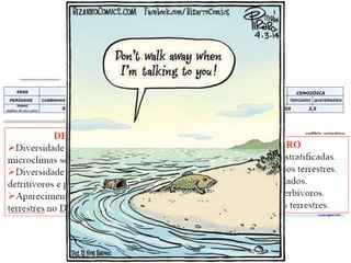 Origem dos Anfíbios
 