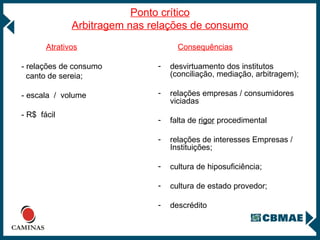 Ponto crítico Arbitragem nas relações de consumo Atrativos - relações de consumo  canto de sereia; - escala  /  volume - R$  fácil Consequências desvirtuamento dos institutos (conciliação, mediação, arbitragem); relações empresas / consumidores viciadas falta de  rigor  procedimental relações de interesses Empresas / Instituições; cultura de hiposuficiência; cultura de estado provedor; descrédito 