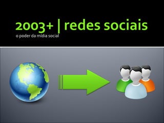 o poder da mídia social 