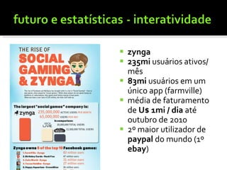zynga 235mi  usuários ativos/mês 83mi  usuários em um único app (farmville) média de faturamento de  U$ 1mi / dia  até outubro de 2010 2º maior utilizador de  paypal  do mundo (1º  ebay ) 