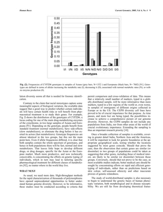 Evolução e Raças Humanas