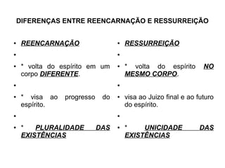DIFERENÇAS ENTRE REENCARNAÇÃO E RESSURREIÇÃO
● REENCARNAÇÃO
●
● * volta do espírito em um
corpo DIFERENTE.
●
● * visa ao progresso do
espírito.
●
● * PLURALIDADE DAS
EXISTÊNCIAS
● RESSURREIÇÃO
●
● * volta do espírito NO
MESMO CORPO.
●
● visa ao Juizo final e ao futuro
do espírito.
●
● * UNICIDADE DAS
EXISTÊNCIAS
 
