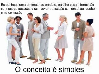 Eu conheço uma empresa ou produto, partilho essa informação
com outras pessoas e se houver transação comercial eu recebo
uma comissão




         O conceito é simples
 