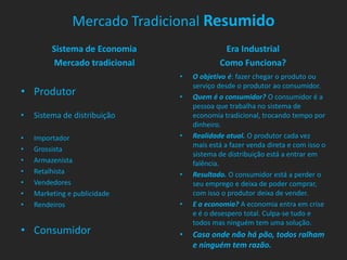 Mercado Tradicional Resumido
         Sistema de Economia                Era Industrial
         Mercado tradicional               Como Funciona?
                               •   O objetivo é: fazer chegar o produto ou
                                   serviço desde o produtor ao consumidor.
• Produtor                     •   Quem é o consumidor? O consumidor é a
                                   pessoa que trabalha no sistema de
•   Sistema de distribuição        economia tradicional, trocando tempo por
                                   dinheiro.
•   Importador                 •   Realidade atual. O produtor cada vez
                                   mais está a fazer venda direta e com isso o
•   Grossista
                                   sistema de distribuição está a entrar em
•   Armazenista                    falência.
•   Retalhista                 •   Resultado. O consumidor está a perder o
•   Vendedores                     seu emprego e deixa de poder comprar,
•   Marketing e publicidade        com isso o produtor deixa de vender.
•   Rendeiros                  •   E a economia? A economia entra em crise
                                   e é o desespero total. Culpa-se tudo e
                                   todos mas ninguém tem uma solução.
• Consumidor                   •   Casa onde não há pão, todos ralham
                                   e ninguém tem razão.
 