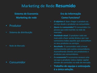 Marketing de Rede Resumido
         Sistema de Economia              Era da Informação
          Marketing de rede                Como Funciona?
                               •   O objetivo é: fazer chegar o produto ou
                                   serviço desde o produtor ao consumidor.
• Produtor                     •   Quem é o consumidor? O consumidor é a
                                   pessoa que está inserido na rede de
•   Sistema de distribuição        marcado.
                               •   Realidade atual. O produtor cada vez
                                   mais está a fazer venda direta e por isso
                                   comissiona todos aqueles que aconselham
                                   os seus produtos ou serviços
•   Rede de Marcado            •   Resultado. O consumidor está a trocar
                                   conhecimento com outros consumidores.
                                   Aconselhando clientes aos produtores e
                                   produtos aos consumidores.
                               •   E a economia? A economia renasce uma
                                   vez que o produtor está a injetar capital
• Consumidor                       através de comissões na rede de mercado.
                               • Trabalho de equipa e entreajuda
                                 é a única solução.
 