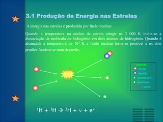 3.1 Produção de Energia nas Estrelas
A energia nas estrelas é produzida por fusão nuclear.
Quando a temperatura no núcleo da estrela atingir os 2 000 K inicia-se a
dissociação da molécula de hidrogénio em dois átomos de hidrogénio. Quando é
alcançada a temperatura de 107 K a fusão nuclear torna-se possível e os dois
protões fundem-se num deuterão.
1H + 1H  2H +  + e+
Legenda
Protão
Neutrão
Neutrino ()
- gama
positrão (e+)
 