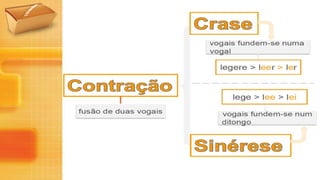 Evolução Fonética