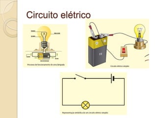 Circuito elétrico

 