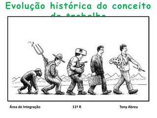 Evolução histórica do conceito
de trabalho
Área de Integração 11º R Tony Abreu
 