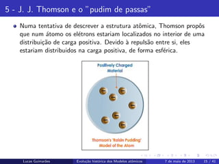 ipb.jpg
5 - J. J. Thomson e o ”pudim de passas”
Numa tentativa de descrever a estrutura atˆomica, Thomson propˆos
que num ´atomo os el´etrons estariam localizados no interior de uma
distribui¸c˜ao de carga positiva. Devido `a repuls˜ao entre si, eles
estariam distribuidos na carga positiva, de forma esf´erica.
Figura : Modelo de ThomsonLucas Guimar˜aes Evolu¸c˜ao hist´orica dos Modelos atˆomicos 7 de maio de 2013 15 / 41
 