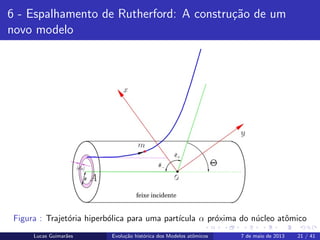 ipb.jpg
6 - Espalhamento de Rutherford: A constru¸c˜ao de um
novo modelo
Figura : Trajet´oria hiperb´olica para uma part´ıcula α pr´oxima do n´ucleo atˆomico
Lucas Guimar˜aes Evolu¸c˜ao hist´orica dos Modelos atˆomicos 7 de maio de 2013 21 / 41
 