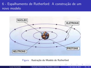 ipb.jpg
6 - Espalhamento de Rutherford: A constru¸c˜ao de um
novo modelo
Figura : Ilustra¸c˜ao do Modelo de Rutherford
Lucas Guimar˜aes Evolu¸c˜ao hist´orica dos Modelos atˆomicos 7 de maio de 2013 23 / 41
 