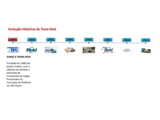 SURGE A TRANS-REID

Fundada em 1989 por
quatro irmãos, com o
objetivo de atender a
demanda de
transportes da cargas
fracionadas no
município de Diadema
em São Paulo.
 