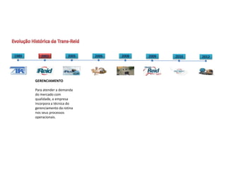 GERENCIAMENTO

Para atender a demanda
do mercado com
qualidade, a empresa
incorpora a técnica do
gerenciamento da rotina
nos seus processos
operacionais.
 