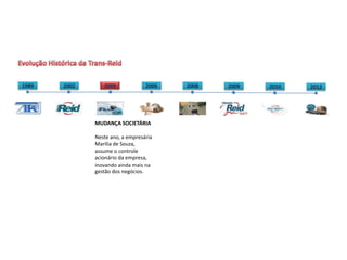 MUDANÇA SOCIETÁRIA

Neste ano, a empresária
Marilia de Souza,
assume o controle
acionário da empresa,
inovando ainda mais na
gestão dos negócios.
 