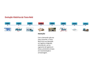 INOVAÇÃO

Com a demanda cada vez
mais crescente, a Trans-
Reid inicia sua operação
em logística integrada,
entrando de vez no
segmento de logística in
house, prestando serviços
em movimentação e
armazenagem.
 