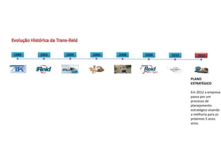 PLANO
ESTRATÉGICO

Em 2012 a empresa
passa por um
processo de
planejamento
estratégico visando
a melhoria para os
próximos 5 anos
anos.
 