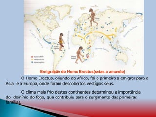 Emigração do Homo Erectus(setas a amarelo)
O Homo Erectus, oriundo da África, foi o primeiro a emigrar para a
Ásia e a Europa, onde foram descobertos vestígios seus.
O clima mais frio destes continentes determinou a importância
do domínio do fogo, que contribuiu para o surgimento das primeiras
famílias.
 