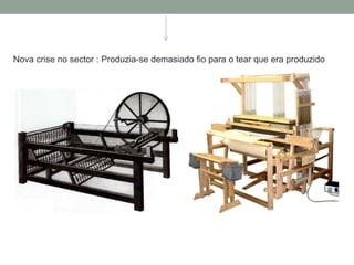 Nova crise no sector : Produzia-se demasiado fio para o tear que era produzido

 