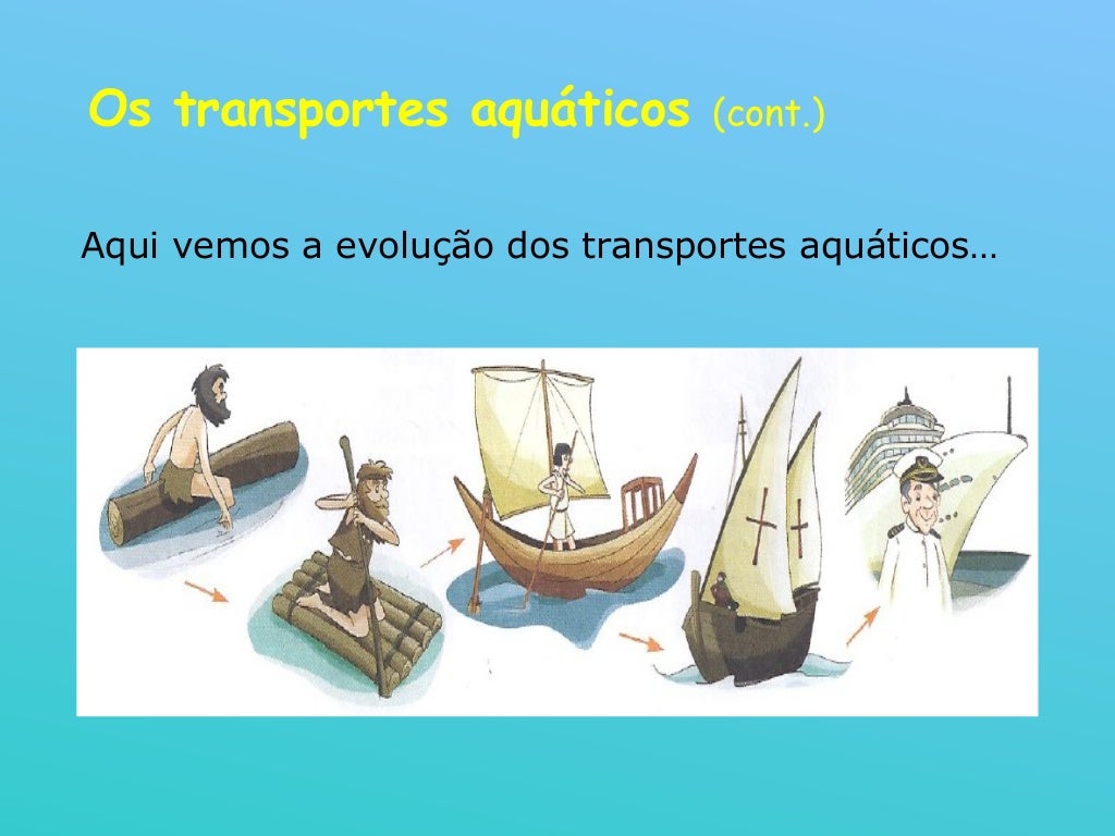 A evolução dos meios de transporte