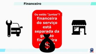 A gestão
financeira
do serviço
está
separada da
gestão
financeira
da loja?
Ou estão “juntas”?
Financeiro
 