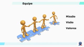 Equipe
Missão
Visão
Valores
 