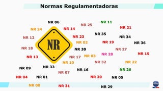 NR 08
NR 03
NR 26
NR 02
NR 06
NR 01
NR 04
NR 10
NR 07
NR 13
NR 12
NR 05
NR 15
NR 11
NR 09
NR 27
NR 17
NR 18
NR 14
NR 25
NR 16
NR 28
NR 22
NR 24
NR 20
NR 19
NR 21
NR 23
NR 29
NR 30
NR 31
NR 32
NR 33
NR 34
NR 35
NR 36
Normas Regulamentadoras
 