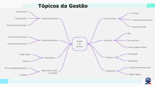 Tópicos da Gestão
 