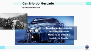 Tecnologias Embarcadas
Frota Diversificada
Mercado de trabalho
Modelo de Gestão
Qual Mercado Atender?
Cenário do Mercado
 